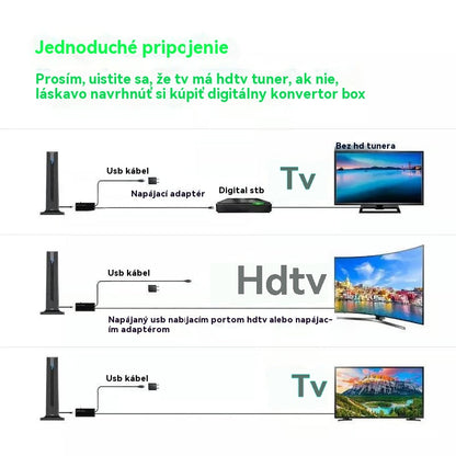 🔥🌐【Časovo obmedzená ponuka: 50% zľava】Nový vnútorný prijímač digitálnej televízie s vysokým rozlíšením