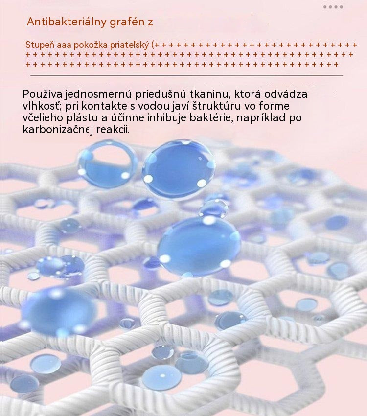 🔥🌈【Kúpte 3, získajte 2 zadarmo】Nové prateľné antibakteriálne intímky vyrobené z bavlny a grafénu