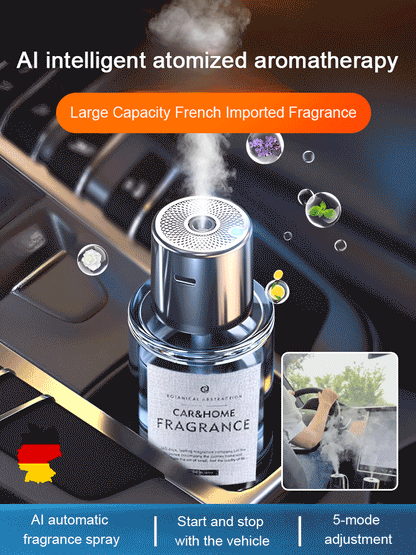 [🔥Zľava na nový produkt - 50%] 🚗 Automatický rozprašovač arómy do auta ✨