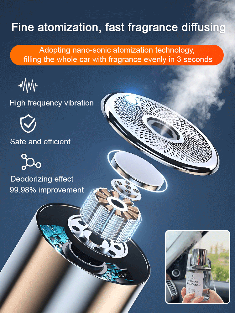 [🔥Zľava na nový produkt - 50%] 🚗 Automatický rozprašovač arómy do auta ✨