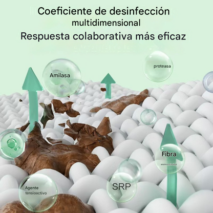 🔥🧴 [Compra 1 y llévate 1 gratis] Nuevo quitamanchas en spray sin enjuague: elimina rápidamente las manchas de los cuellos de las camisas.